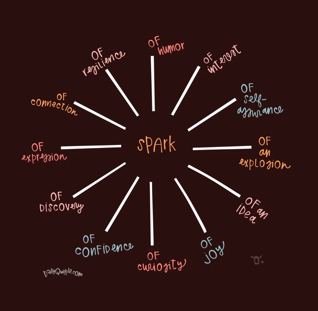 Spark Chart | The Daily Quipple