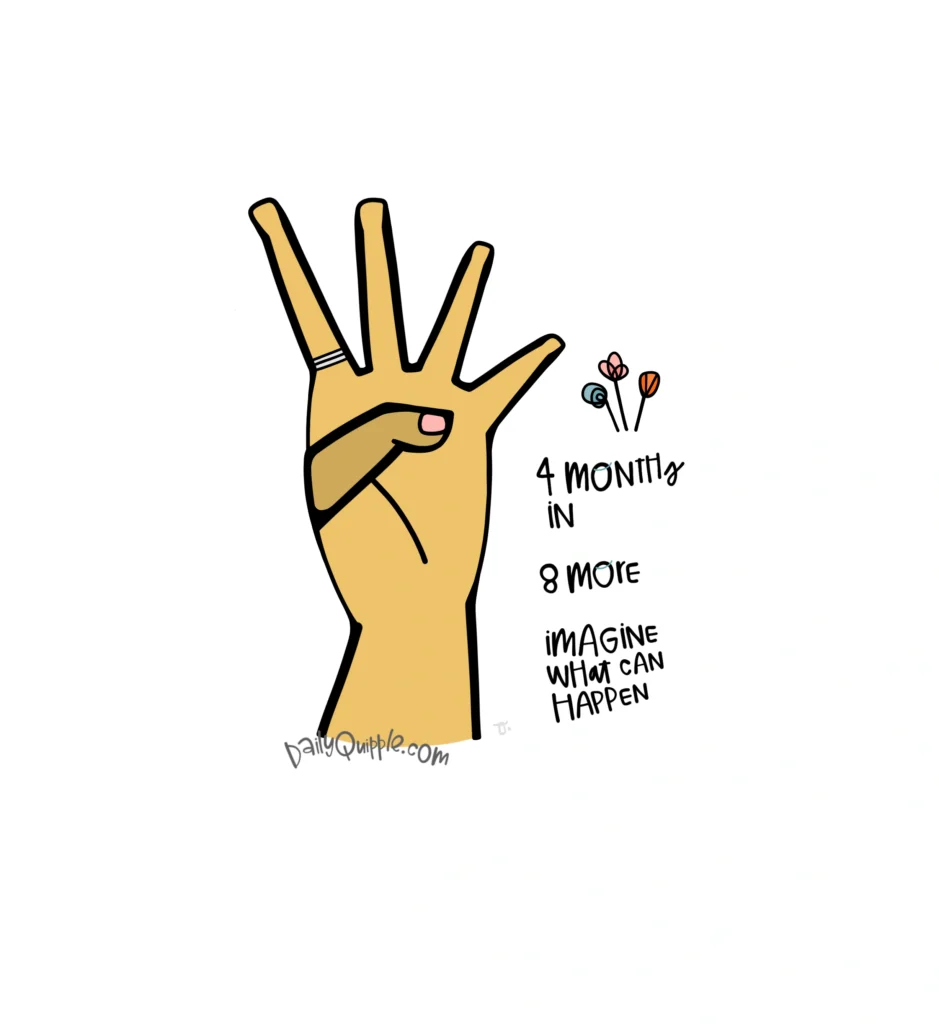 Month Four | The Daily Quipple