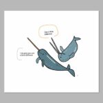 Necessary Perspective Digital Print