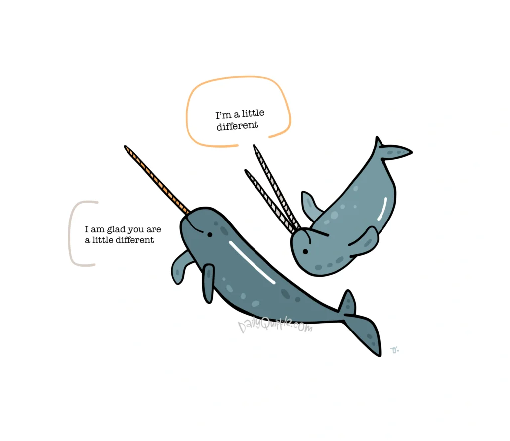 Necessary Perspective | The Daily Quipple