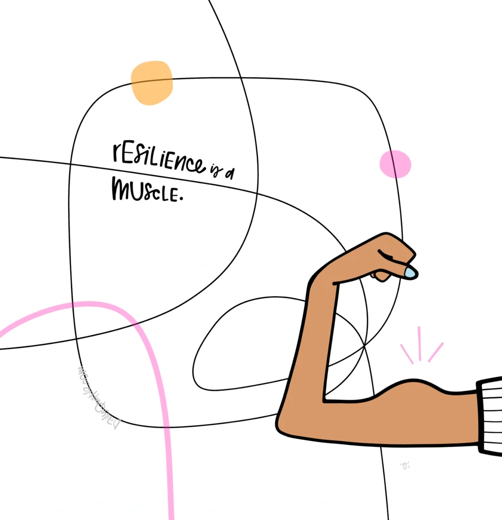 Stronger All the Time | The Daily Quipple