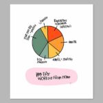 WFH Digital Print