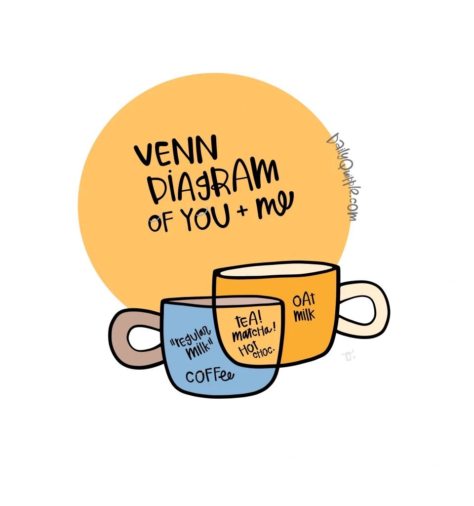 Venn Diagram of You + Me | The Daily Quipple